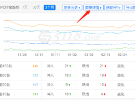 SEO优化之如何批量查询关键词排名？