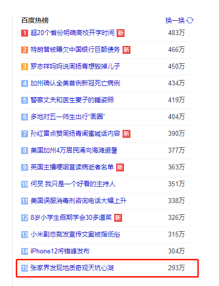张家界发现天坑奇景,6万奖金全球征名,记一个成功的营销策略插图 张家界发现天坑奇景,6万奖金全球征名,记一个成功的营销策略