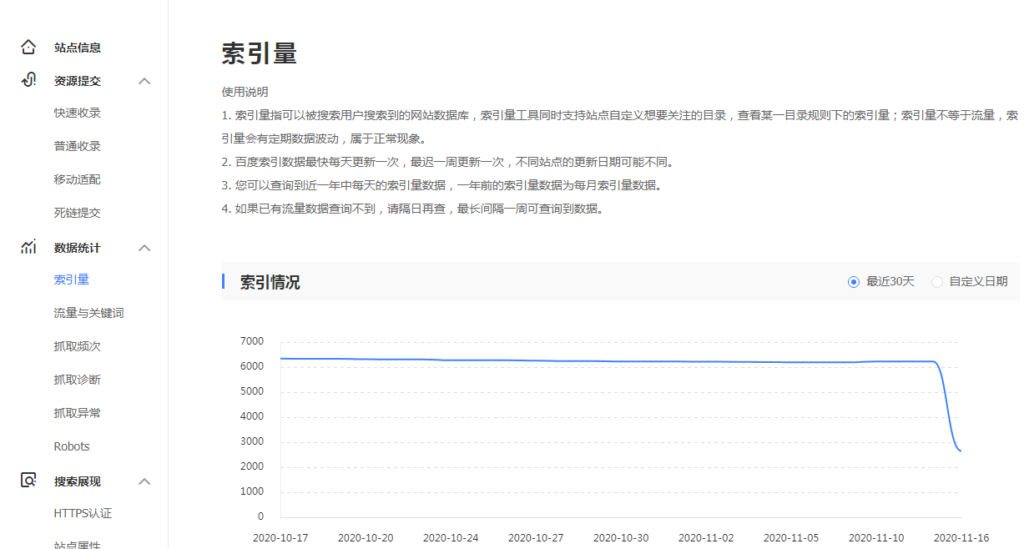 今日（11.16）百度索引量暴跌事件