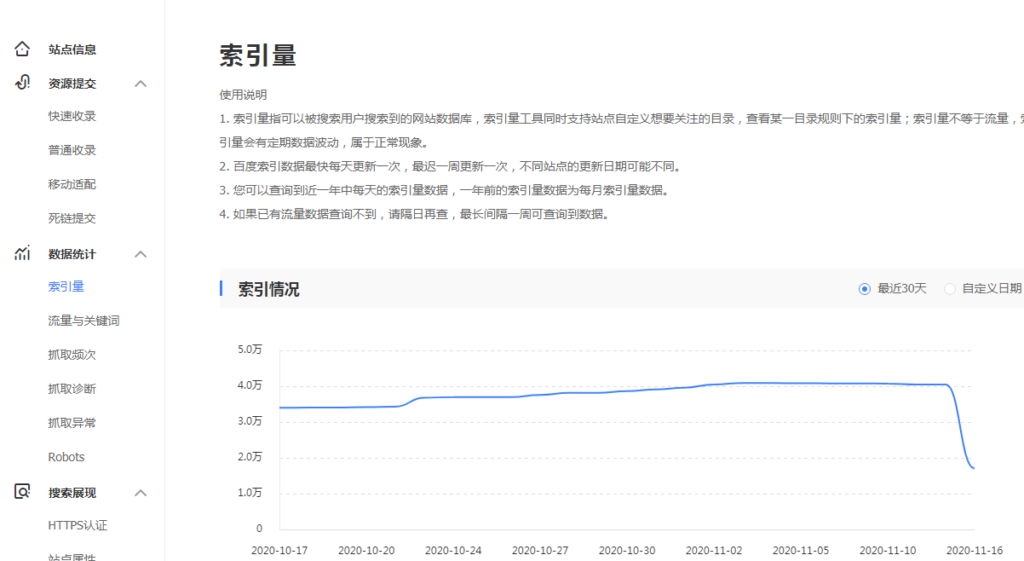 今日(11.16)百度索引量暴跌事件插图3 今日(11.16)百度索引量暴跌事件