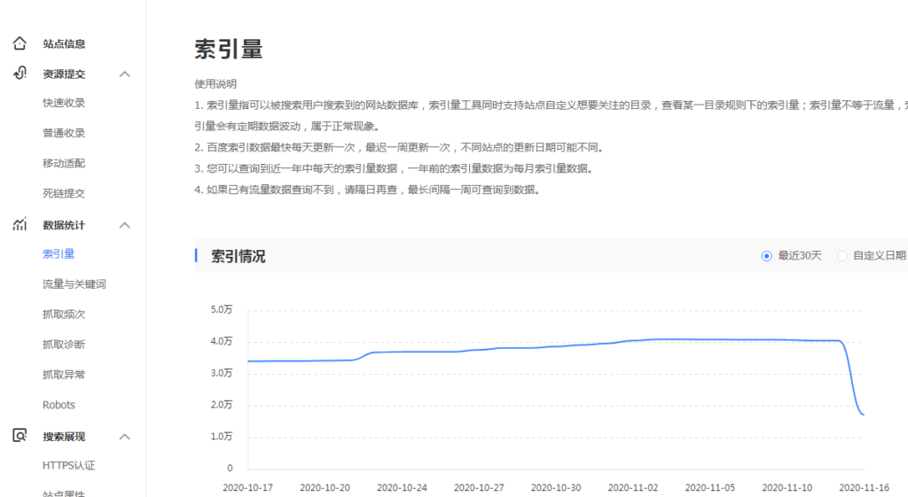 今日（11.16）百度索引量暴跌事件