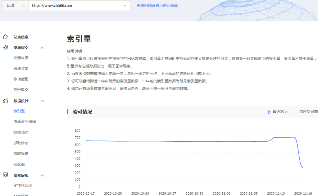 今日(11.16)百度索引量暴跌事件插图4 今日(11.16)百度索引量暴跌事件