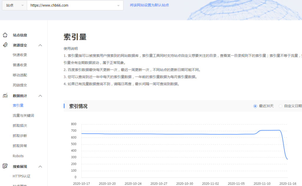 今日（11.16）百度索引量暴跌事件