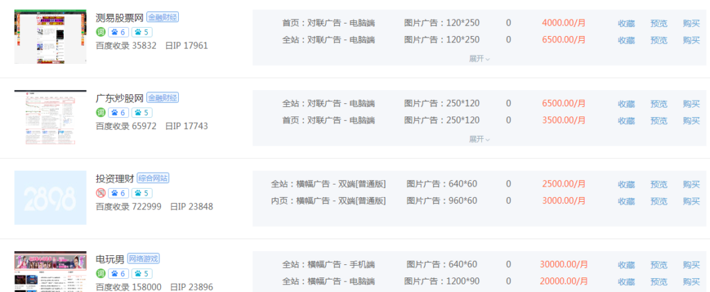 业余收入Tip 1:网站插图1 业余收入Tip 1:网站